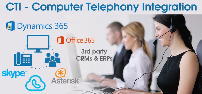 Computer Telephony Integration (CTI) - Winsolv CRM & GDPR Solutions