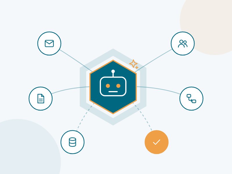 Ένας AI agent συνδεδεμένος με email, έγγραφα, CRM και αυτοματοποιημένες ροές