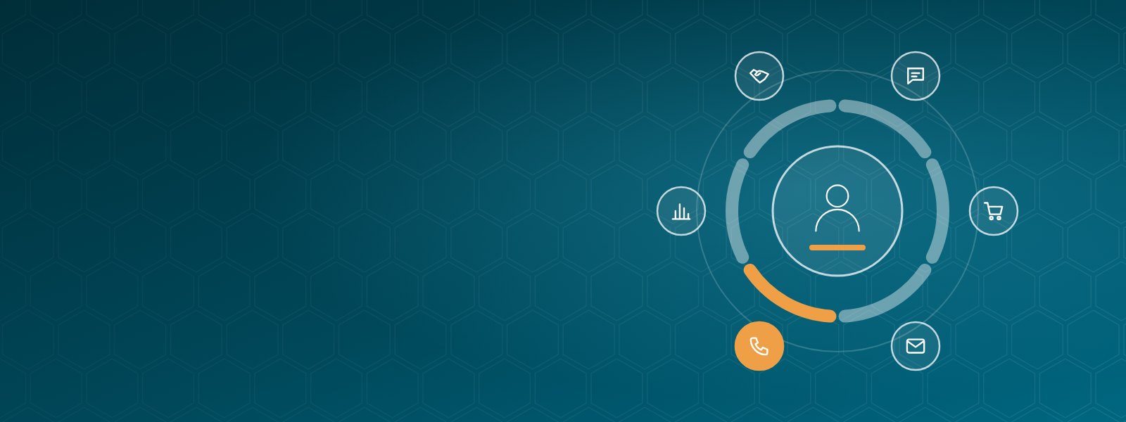 Dynamics 365 CRM